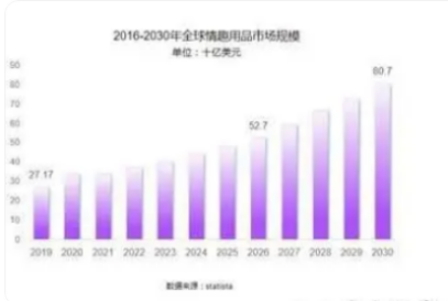 熊 致力于成为业内孵化体系的先锋不朽情缘mg成人情趣用品新锐