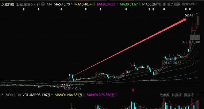 度、会调情5万就能定制女性用户却很少不朽情缘模拟器AI情趣娃娃爆火有温(图3)